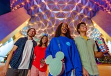 Парки Діснея: що нового у 2026 році та далі