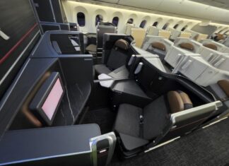 Citi Strata Elite Card: Ein Wertversprechen für das erste Jahr