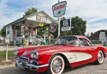 Маршрут 66: Від Сент-Луїса до Амарілло — Сучасний путівник мандрівника