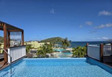 Спокій та напруга: глибокий аналіз Park Hyatt St. Kitts