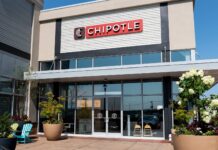 Реальна цінність балів Chipotle Rewards: посібник для учасника